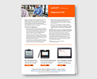 eSignature ROI